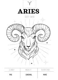 Áries